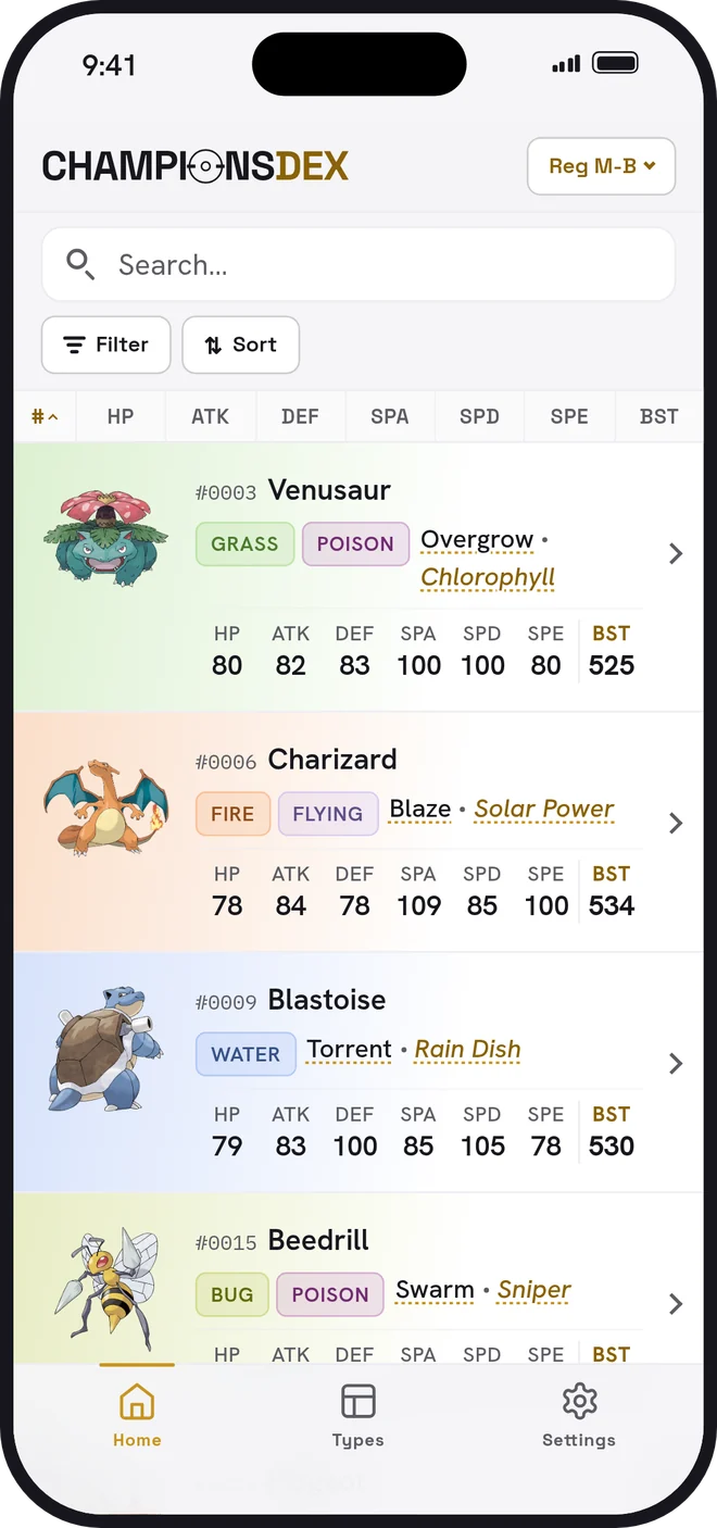 The ChampionsDex home list on Regulation M-B: search, Filter and Sort, then rows for Venusaur, Charizard, Blastoise and Beedrill with their types, Abilities and base stats.